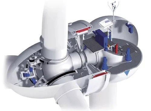 Wind turbine Wind turbine